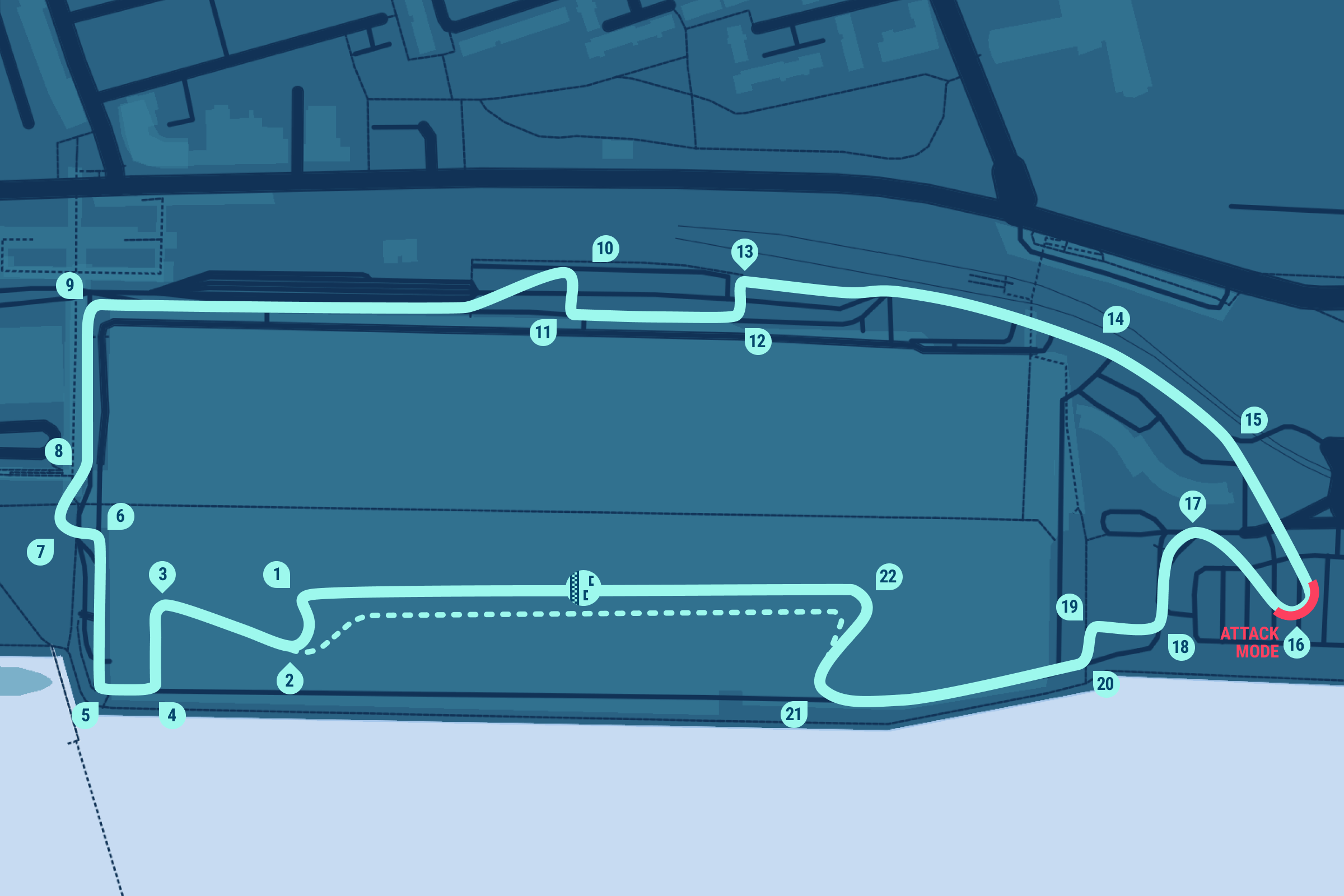 London ExCel Track (2022)